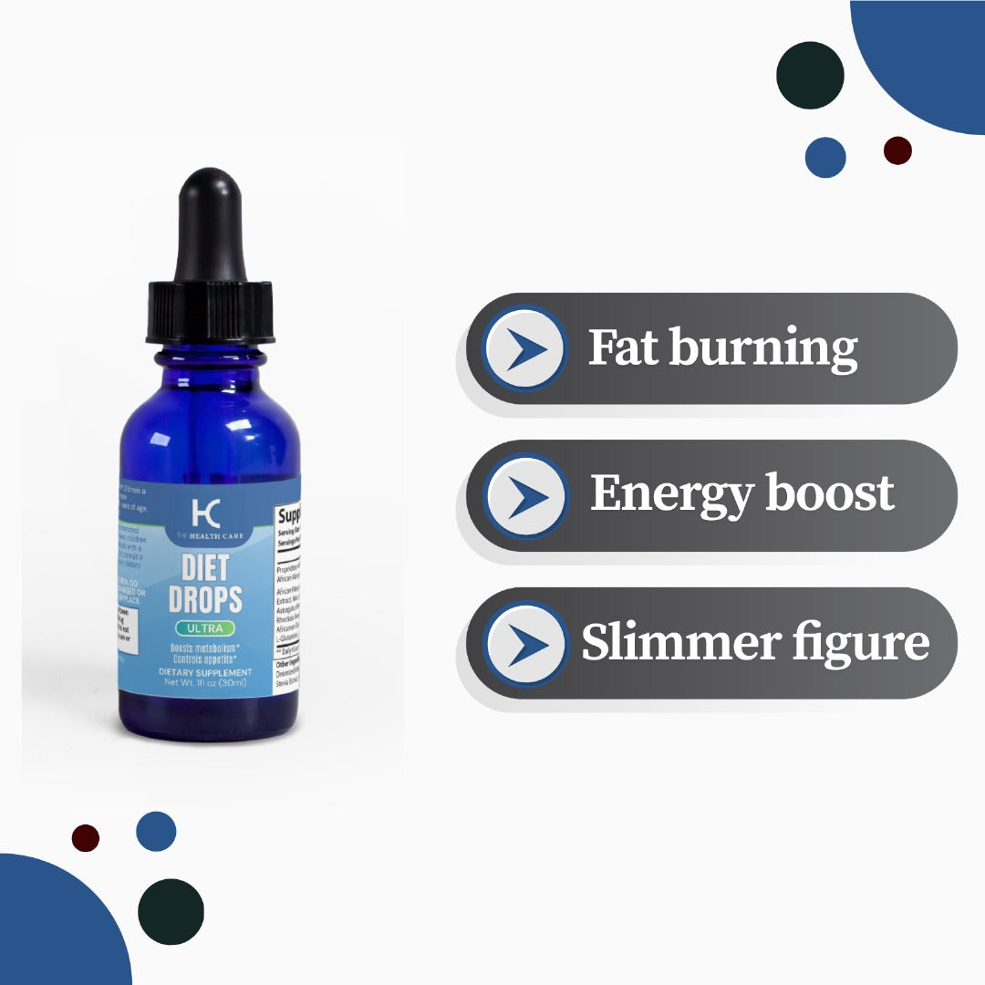 DIEIT DROPS ULTRA